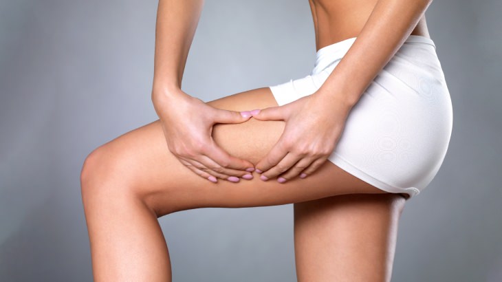 Uyluk Germe (Thigh Lift) Nedir? Nasıl Uygulanır?